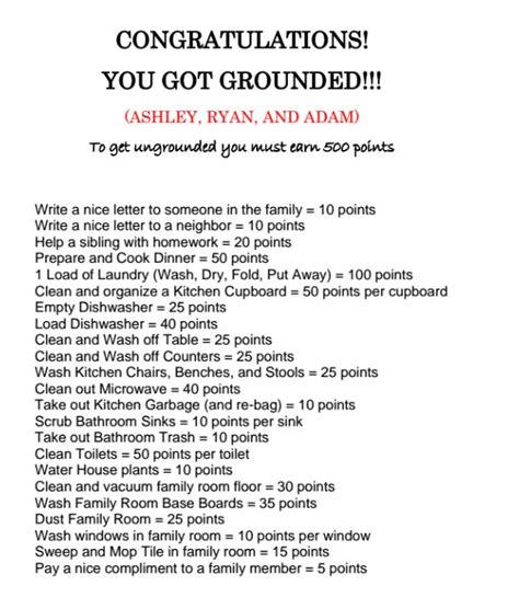 Congratulations You Got Grounded Point System For Chores To Get