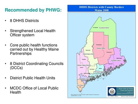 Ppt The Emergence Of District Public Health In Maine Powerpoint