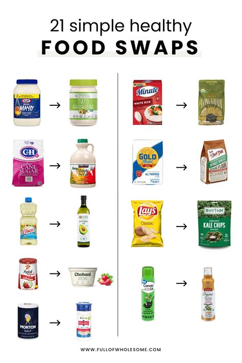 21 Simple Healthy Food Swaps Full Of Wholesome