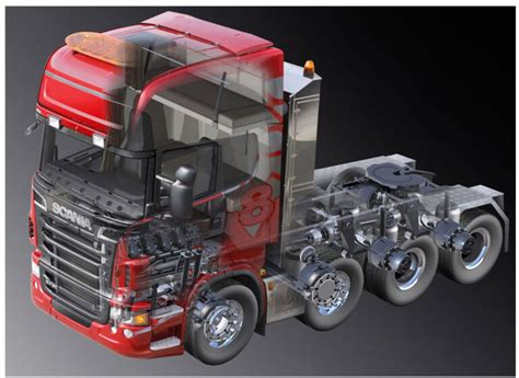 Scania Truck Cutaway Drawing In High Quality