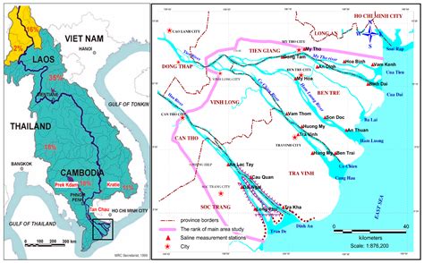 Water | Free Full-Text | Exploring Freshwater Regimes and Impact