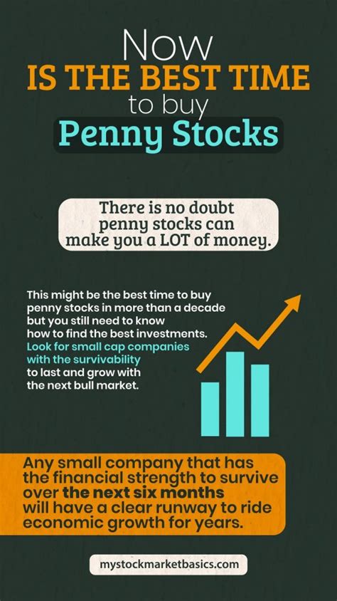 These penny stocks don't trade like apple or amazon. 3 Penny Stocks to Buy NOW