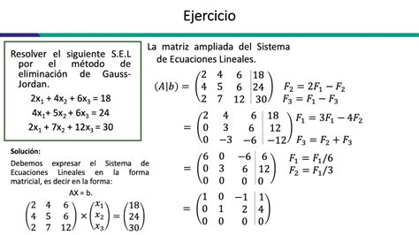 Ejercicios Resueltos Sistemas De Ecuaciones Lineales Metodo De Gauss