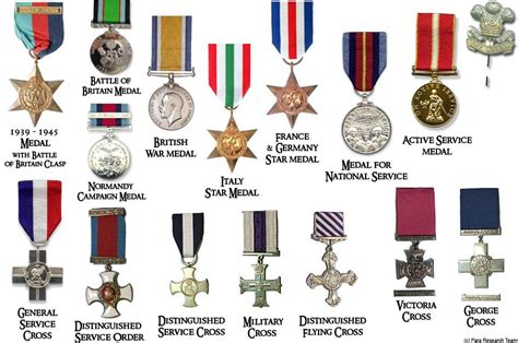 British Medals British Medals Medals Military Medals