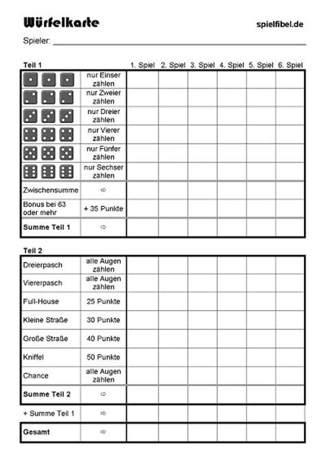 Kniffel spielplan (pdf) zum ausdrucken. kniffelblock