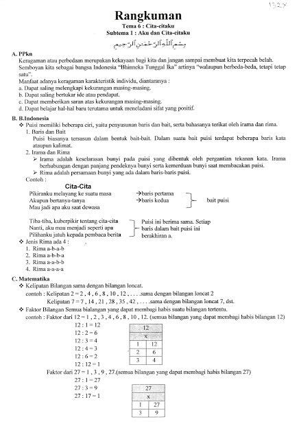 Ringkasan Materi Dan Latihan Soal Matematika Kelas Kurikulum