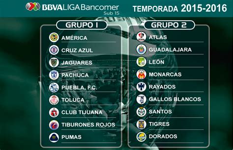 Del torneo apertura 2021 | 07/07/2021 14:07:34. LIGA MX - Página Oficial de la Liga Mexicana del Fútbol Profesional