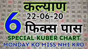 22 06 20 Kalyan Otc Jodi Penel Kuber Chart Free Otc Youtube