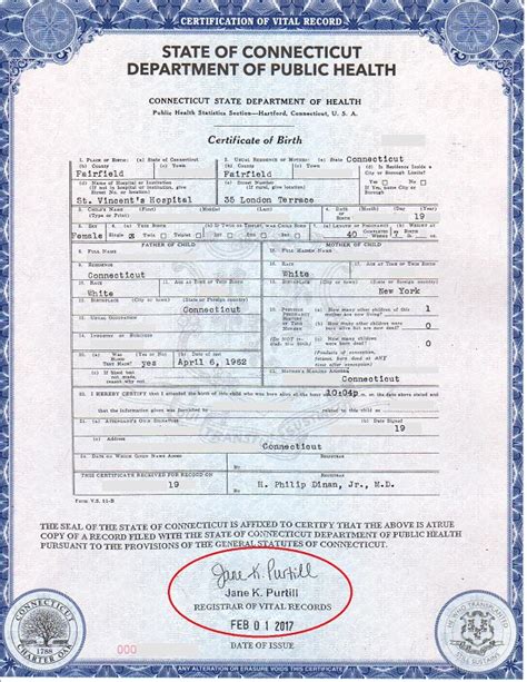 Apostille Requirements For Birth Certificate In Connecticut