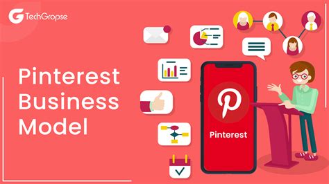 Know The Pinterest Business Model Techgropse