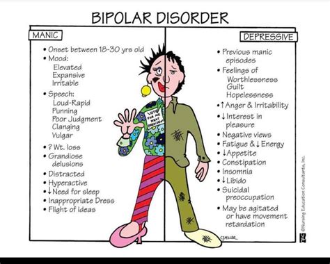 Bipolar 2 Disorder Definition Information Online