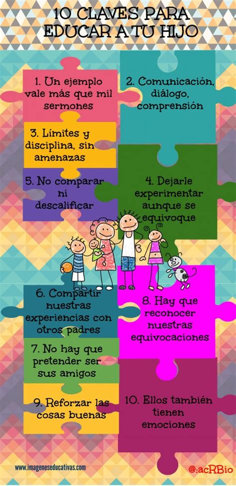 Juego de de mesa para niños de + 7 años; Infografía: 10 reglas básicas para conseguir que tu hijo ...