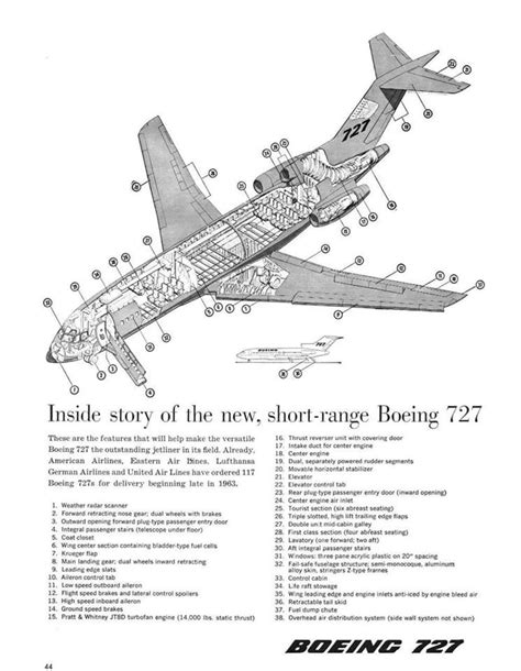 Boeing 727 100 Cutaway Boeing Boeing 727 Boeing Aircraft