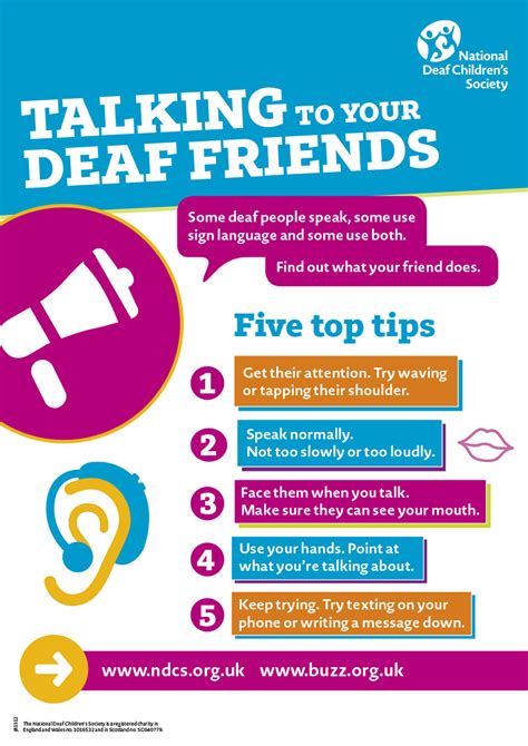 Talking To Your Deaf Friends Poster