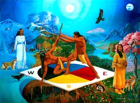 Apache Myth Of Creation Native American Myths Native American