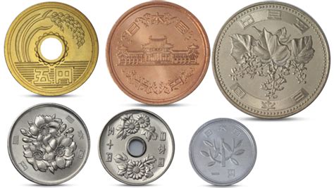 Japan 5 Coins Set 1 5 10 50 100 500 Yen Unc