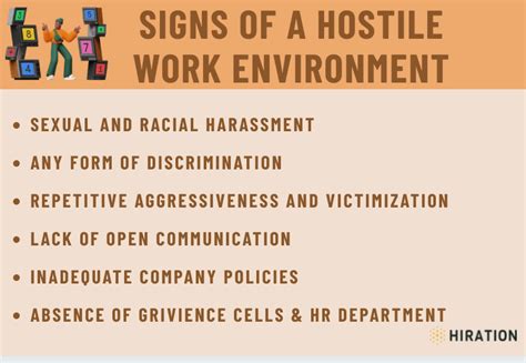 What Is A Hostile Work Environment And What Causes It In 2022