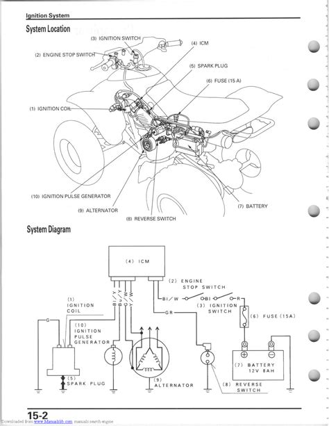 2002 300ex Wiring Diagram