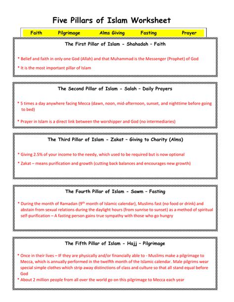 Five Pillars Of Islam Worksheet — Db