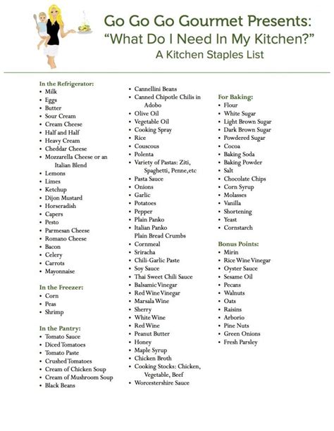 Maybe you would like to learn more about one of these? Pantry Staples: What Do I Need In My Kitchen? • Go Go Go ...