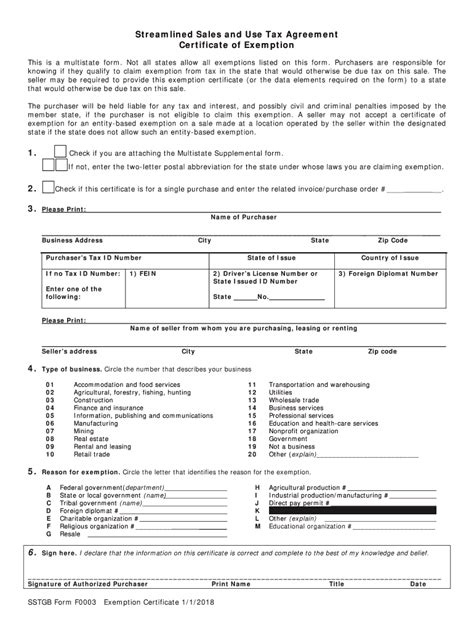 If you are tired of filling out tax returns yourself or paying a bundle to have others go through your tax forms, you can experience the ease and convenience of free income tax. 2018-2020 Form SSTGB F0003 Fill Online, Printable ...