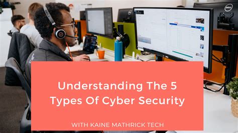 Understanding The 5 Types Of Cyber Security Kmt