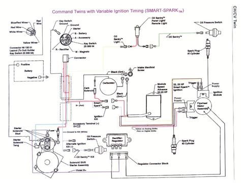 Kohler Engine Electrical Diagram