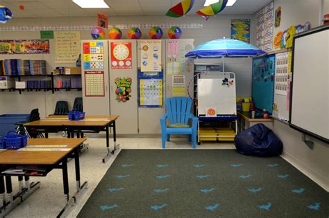 ‎classroom turns your ipad into a powerful teaching assistant, helping you guide students through a lesson, see their progress and keep them on track. My Ocean-Themed Classroom! - teachtrainlove.com