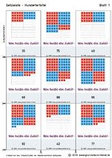 Diese arbeitsblätter konzentrieren sich auf das tausenderbuch und tausenderfeld. Hundertertafel Punkte Zum Ausdrucken