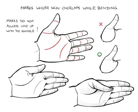 how to draw the hand theatrecouple12