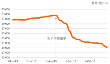 ください 子供(大嘘 ココ実話 草 カツドンチャンネルは世界一面白いコ. アルゼンチン…フェルナンデス新政権が直面する経済再建への ...