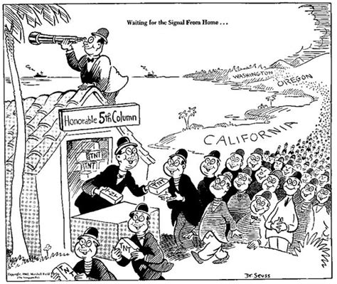 Political Cartoon Japanese Internment