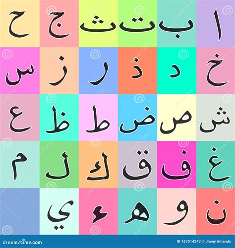 Hijaiyah Letters And Arabic Numbers Printable Cartoon Vector