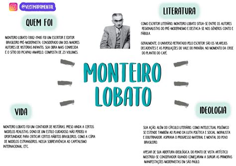 Curiosidades Sobre Monteiro Lobato