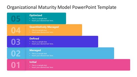 Organizational Maturity Model Powerpoint Template Slidemodel