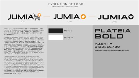 Jumia Branding On Behance