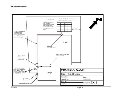 PVdepot.com Solar Installation Guide