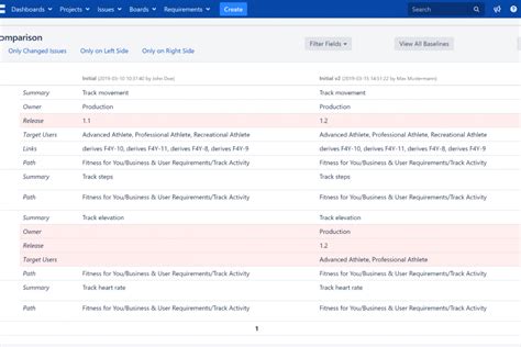 Fundamental Requirements Management With Jira Tmc Application