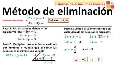 Método De Eliminación ¿qué Es Un Sistema De Ecuaciones Lineales ¿cómo