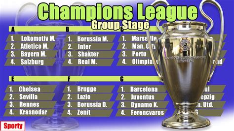 Latest news, fixtures & results, tables, teams, top scorer. UEFA Champions League 2020/21. Results, Schedule, Table ...