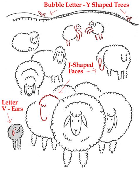 How To Draw Sheep Grazing In A Field Easy For Young Kids And