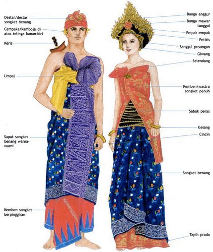 Pakaian Adat Bali Pria Dan Wanita Lengkap Gambar Penjelasan