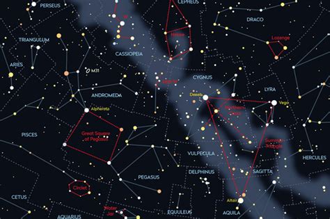Constellations And Asterisms Whats The Difference Bbc Sky At Night