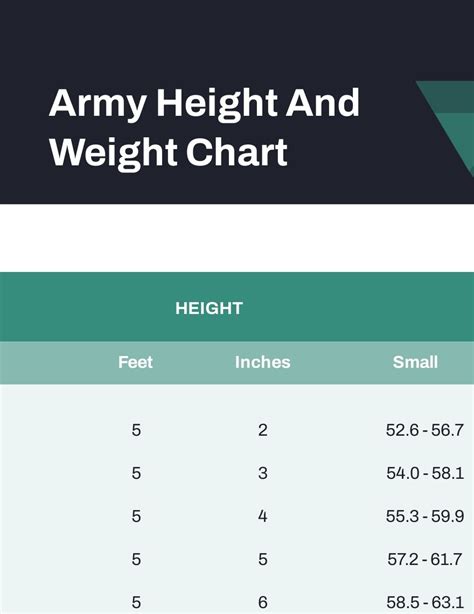 Download Army Height And Weight Chart For Free Formte