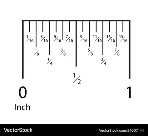 Inch Rulers Inches Measuring Scale Indicator Vector Image