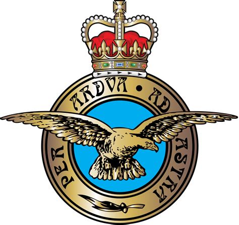 Royal Air Force Turkcewiki Org