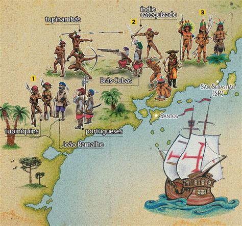 Quais Foram As Características Atribuídas Aos Povos Nativos Pelos Colonizadores