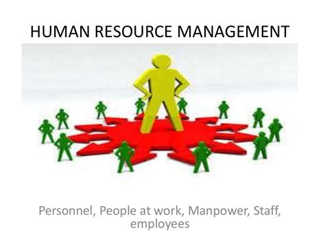 Human Resource Management Ppt
