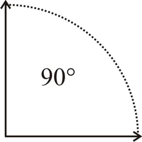 Angle 90 degrees icon on white background. What is 90 degrees North latitude? - Quora