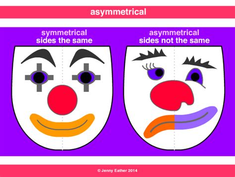 Asymmetry Asymmetrical ~ A Maths Dictionary For Kids Quick Reference